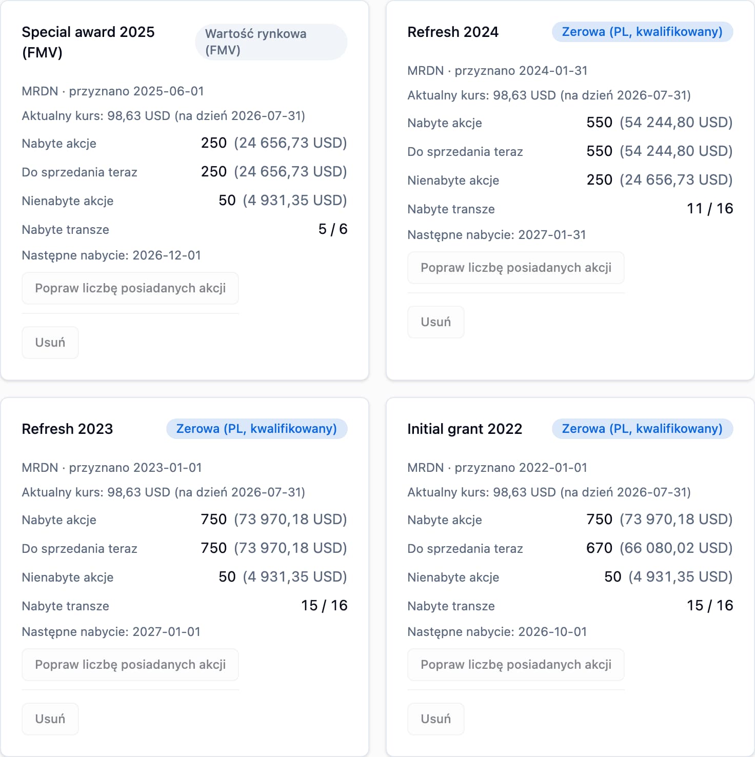 Karty grantów RSU w panelu El Peso pokazujące dwa różne tryby podstawy kosztowej: „Wartość rynkowa (FMV)” i „Zerowa (PL, kwalifikowany)”.